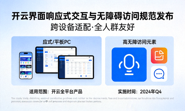 开云界面响应式交互与无障碍访问规范发布
