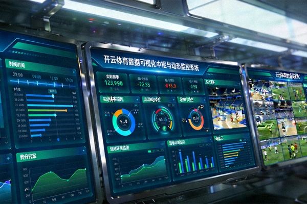开云体育数据可视化中枢与动态监控系统大屏展示