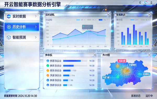 开云智能赛事数据分析引擎界面演示