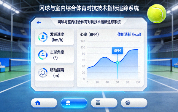 网球与室内综合体育对抗技术指标追踪系统界面