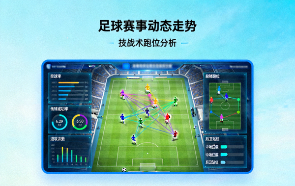 足球赛事动态走势与技战术跑位可视化界面